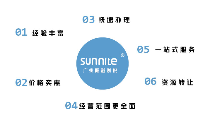 成品油經(jīng)營許可證代辦公司-廣州陽溢，六大優(yōu)勢