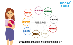 2023年危險(xiǎn)化學(xué)品經(jīng)營許可證范圍有哪些項(xiàng)目？